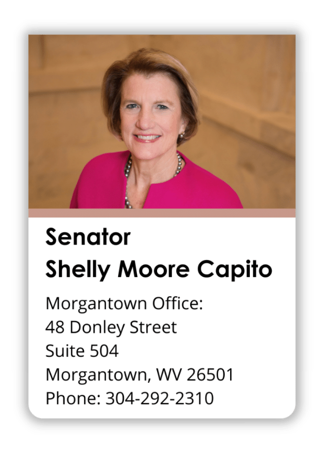 Capito_Community-Info