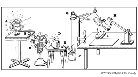 Test-It Tuesday: Rube Goldberg Machine