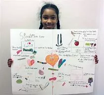 What I want to be when I grow up